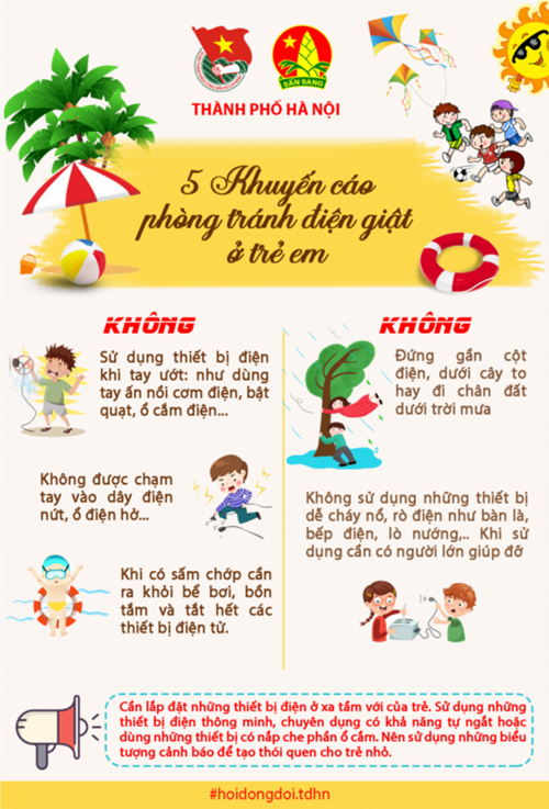 5 khuyến cáo phòng tránh điện giật ở trẻ em